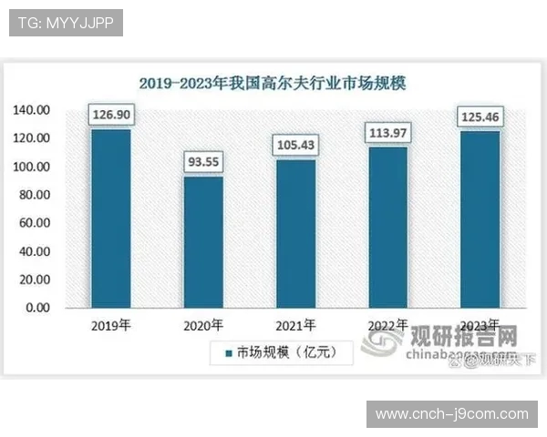现货足球众筹平台创新发展探索与投资机会分析 现货足球众筹平台创新发展探索与投资机会分析